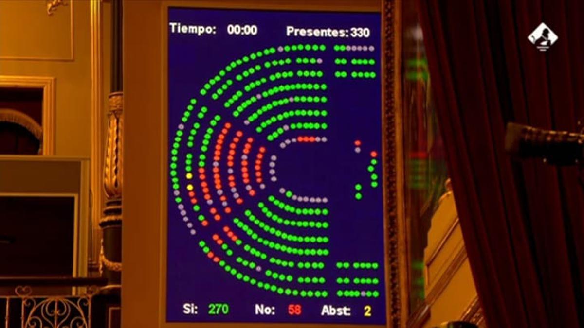 Congreso Marta Calvo