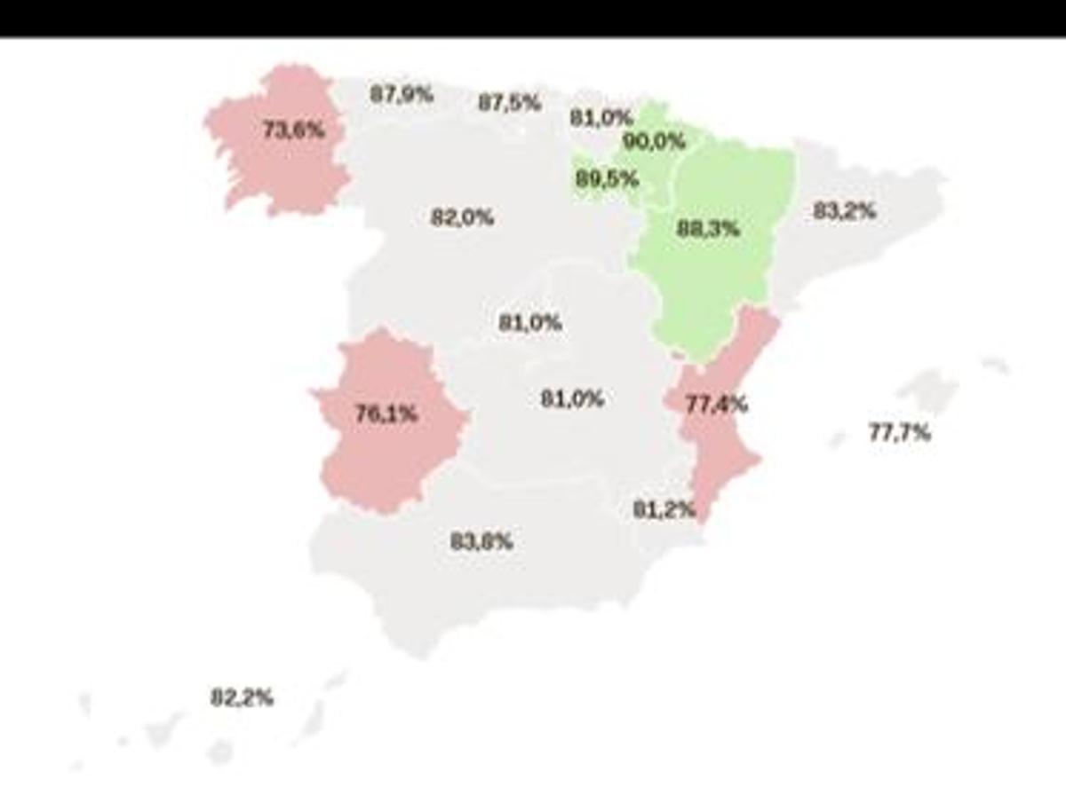 La satisfacción del físico por comunidades autónomas
