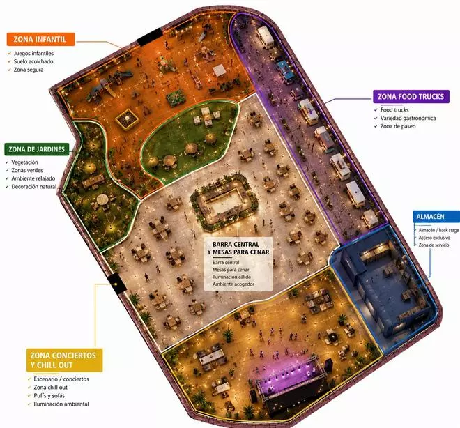 Así será la nueva zona de ocio del parque Clot de la Mota en la playa de Gandia: con 'food-trucks' y apertura en octubre