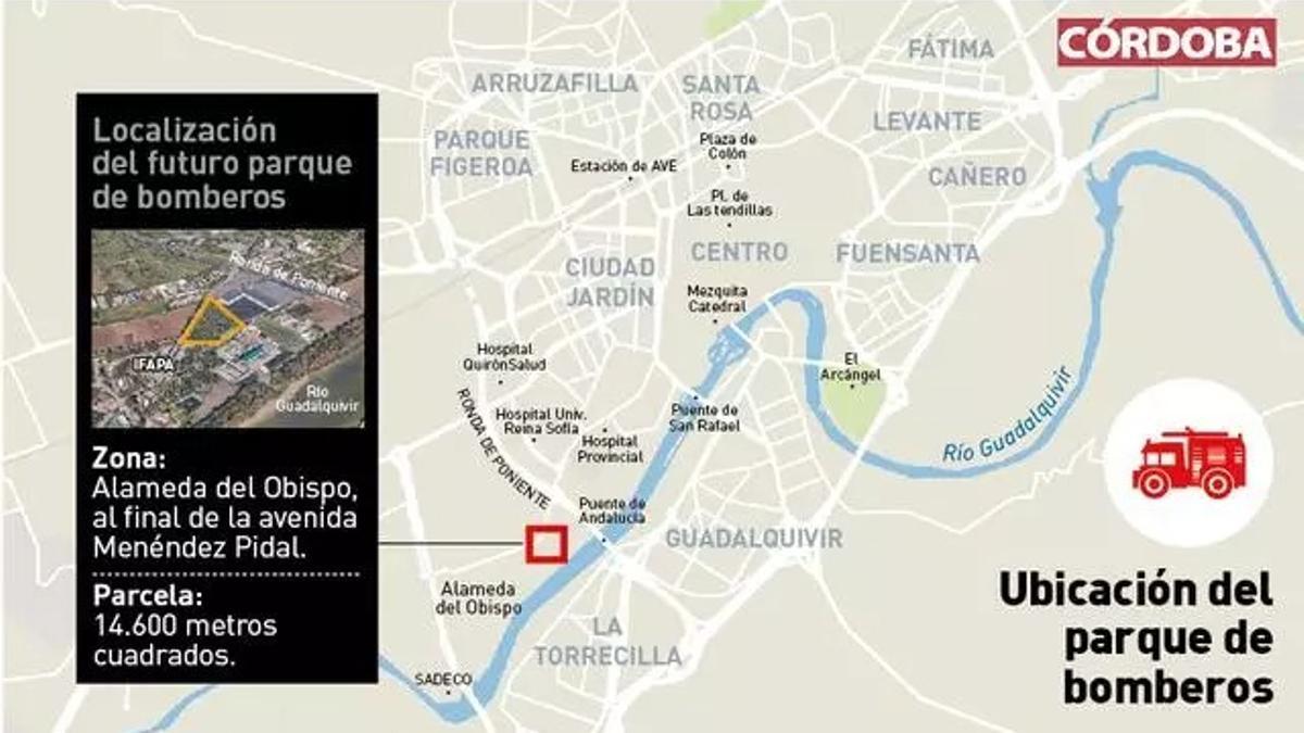 Ubicación del futuro parque de bomberos.