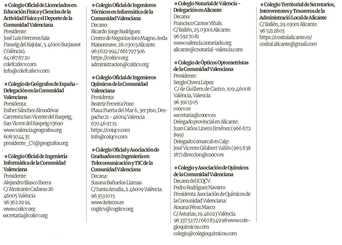 Colegios Profesionales.