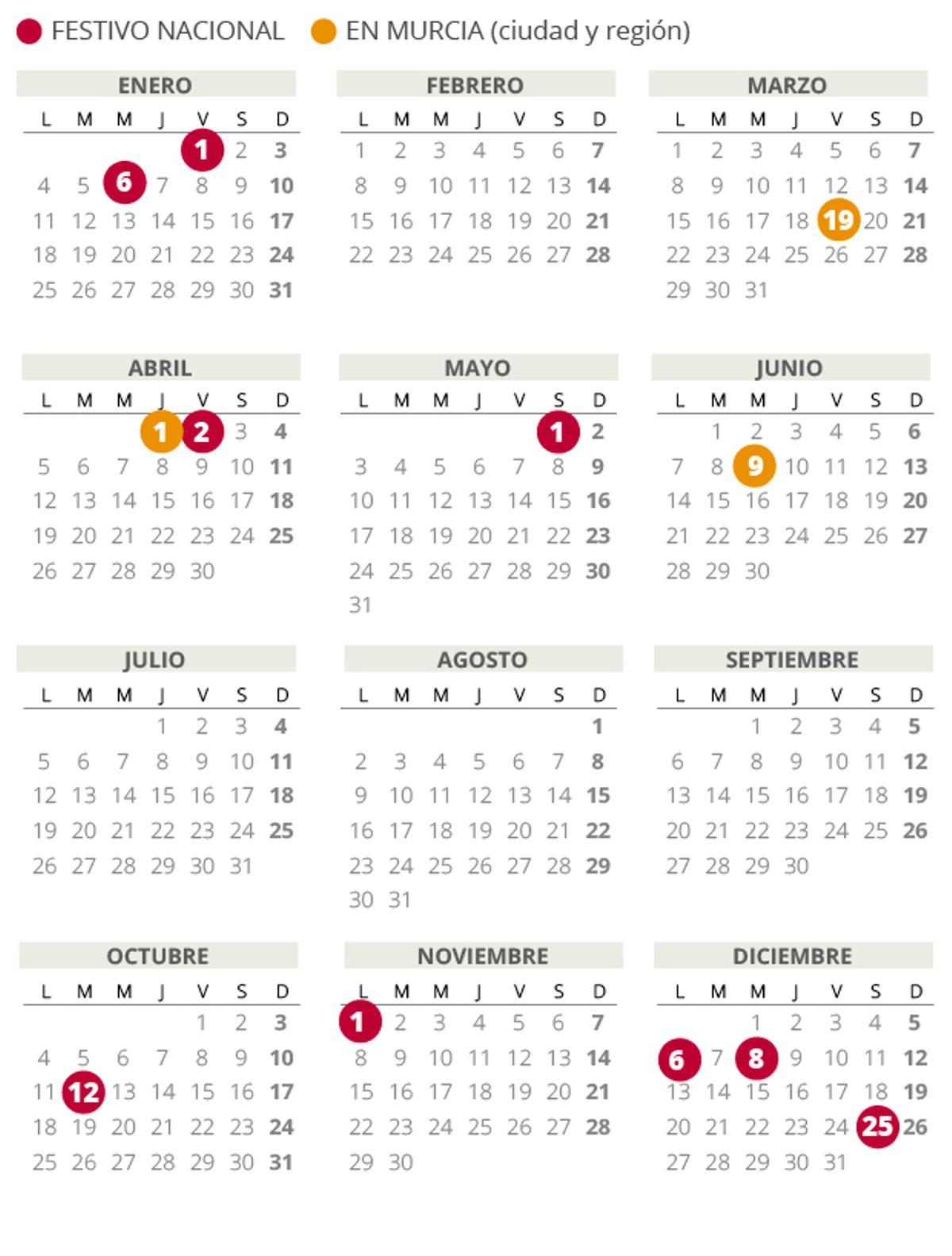 w-calendario-laboral-2021-murcia