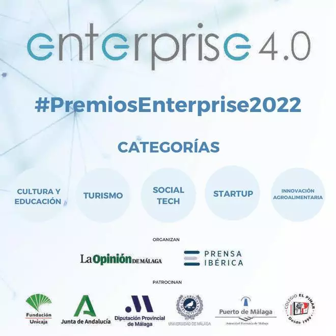 Conoce los candidatos malagueños a los Premios Enterprise