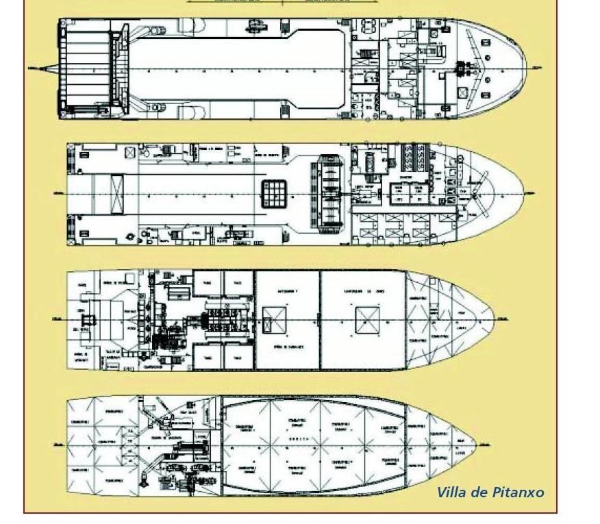 Plano del Barco