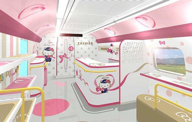 Interior del tren de Hello Kitty