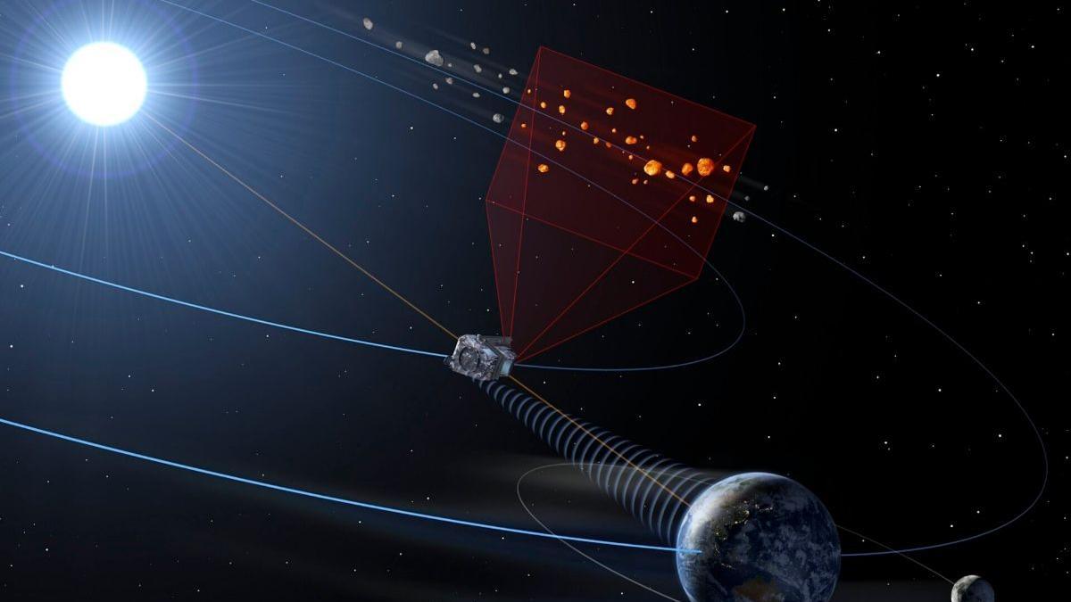 El observatorio en órbita NEOMIR actuará como un sistema de alerta temprana para detectar y monitorear cualquier asteroide que se acerque a la Tierra desde la dirección del Sol.