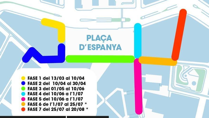 Plano de la renovación del alcantarillado de la plaza España