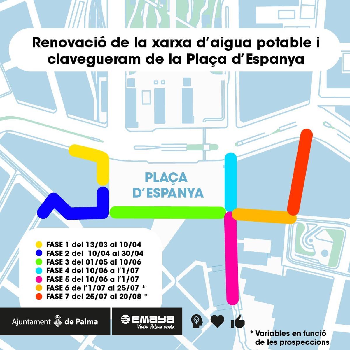 Plano de la renovación del alcantarillado de la plaza España