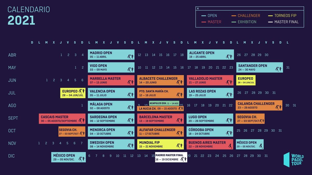 Calendario del WPT para 2021