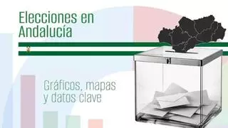 Las elecciones de Andalucía, en gráficos, mapas y datos clave