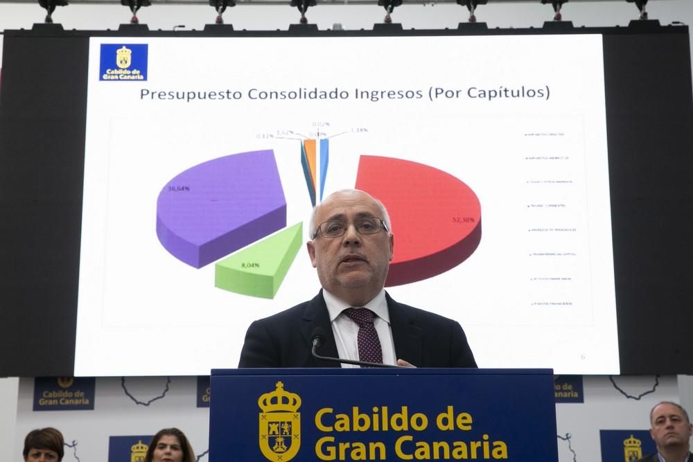 Presentación del Presupuesto 2020 del Cabildo de Gran Canaria