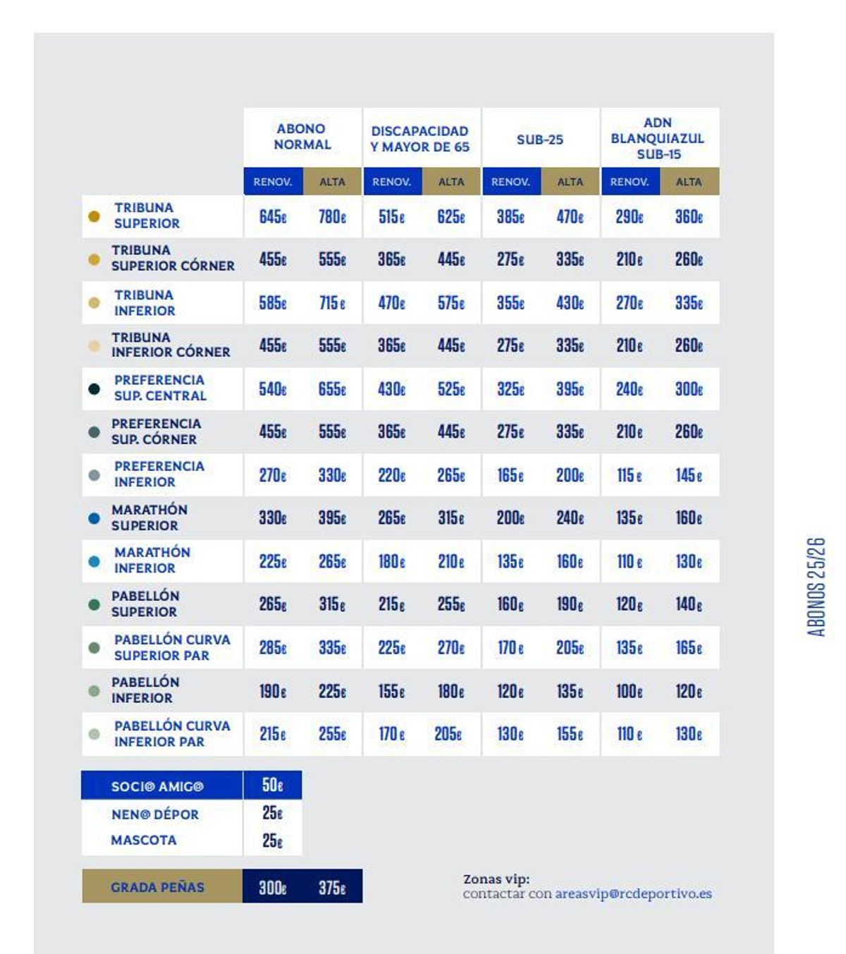 Así son los precios de la campaña de abonados 25-26