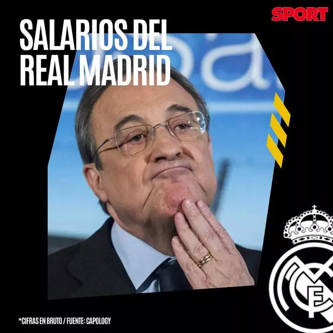 ¡'Incendio Mbappé' en el Madrid por el sueldo del crack francés! Así quedaría la escala salarial blanca