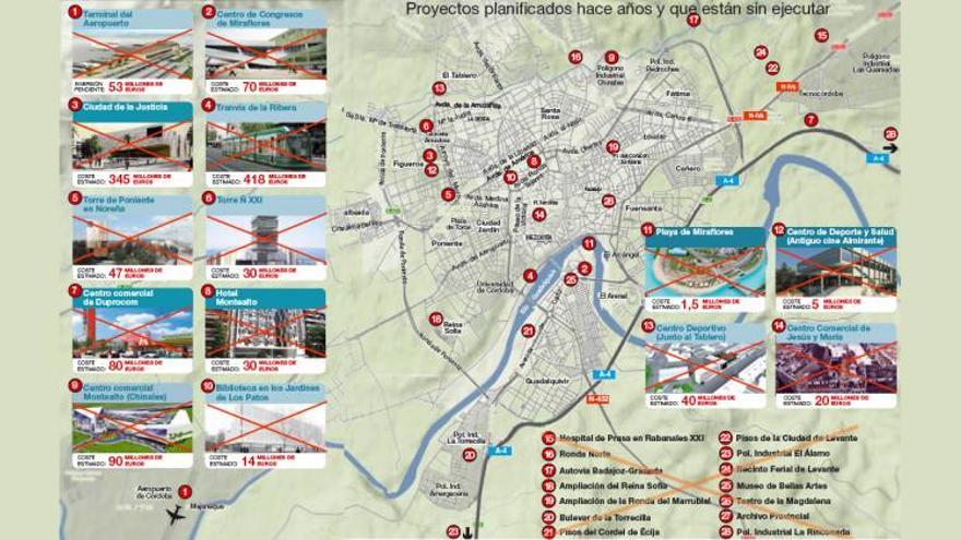 Córdoba se queda sin el proyecto de ciudad diseñado durante décadas