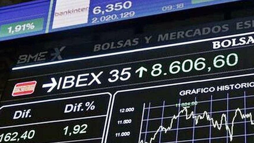 Les empreses de l&#039;Ibex han patit importants pèrdues.