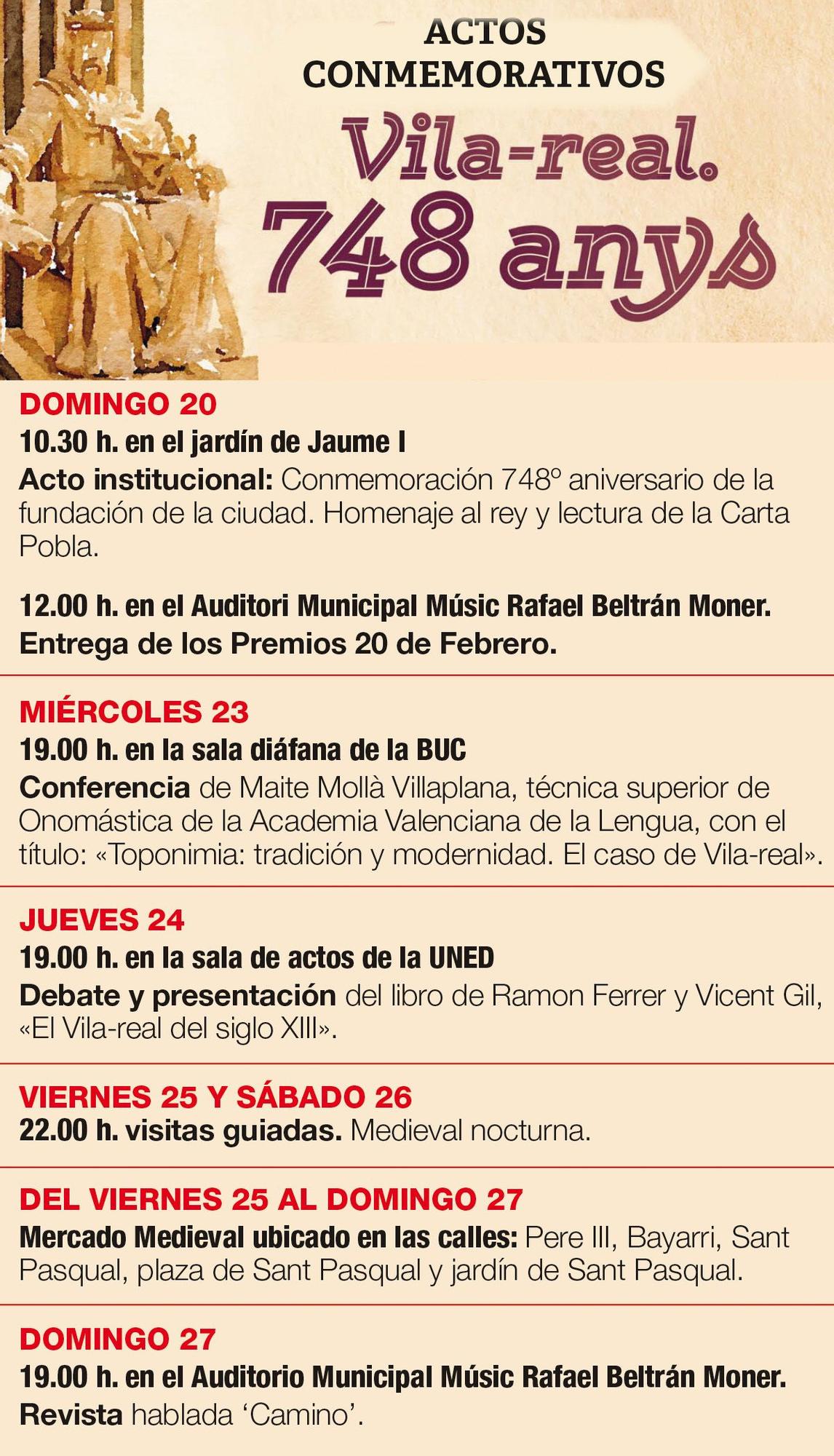 Estos son los actos que quedan por celebrar de las fiestas fundacionales de Vila-real.