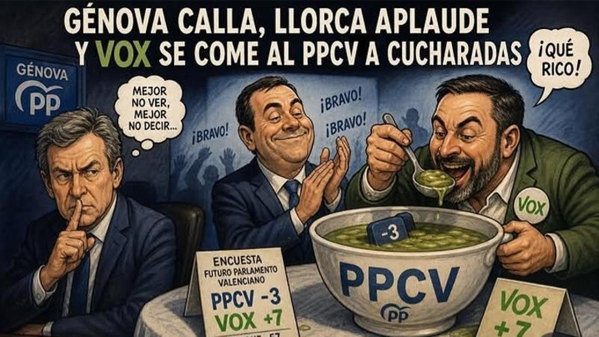 Imagen creada IA por el 'campsismo'