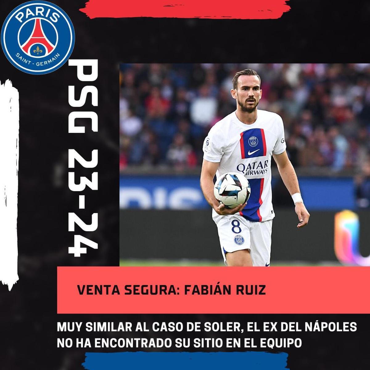 Revolución Francesa: Los 'bombazos' que prepara el PSG para la temporada 23/24 Revolución Francesa: Los 'bombazos' que prepara el PSG para la temporada 23/24