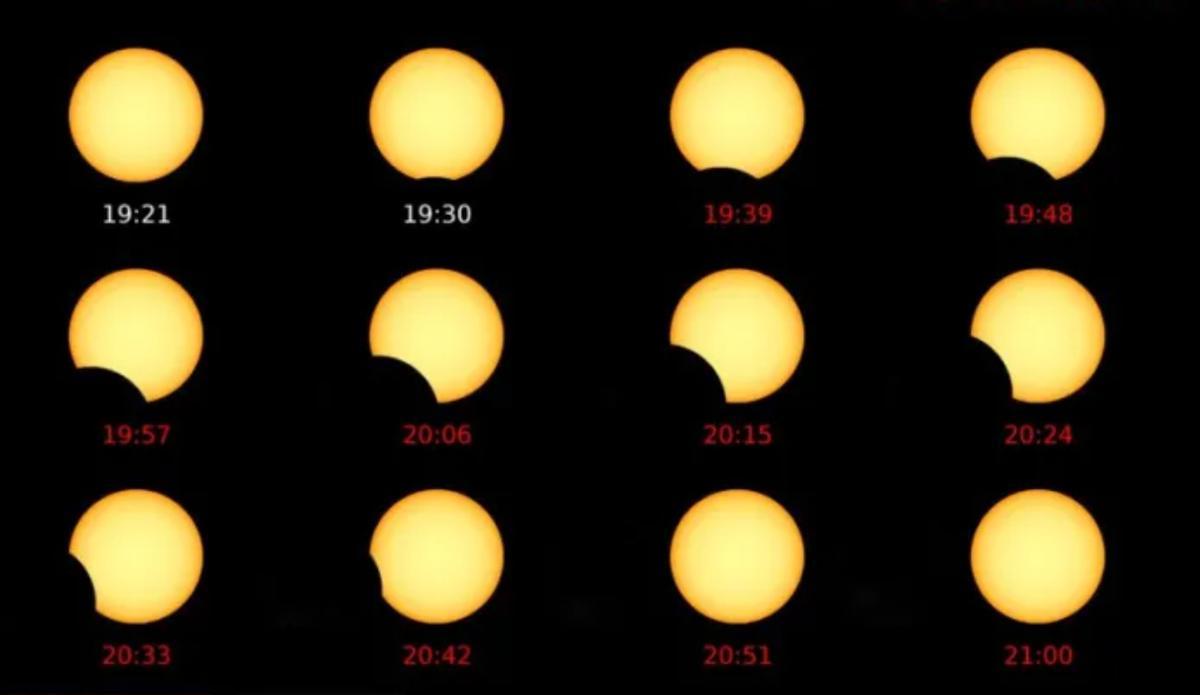 Horario de cómo se verá el eclipse