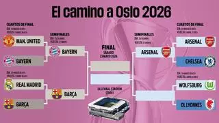 El Barça ya está en semifinales y conoce a su rival