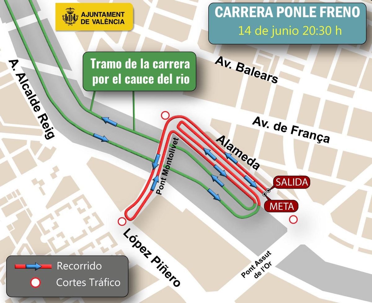 Recorrido de la carrera "Ponle freno".