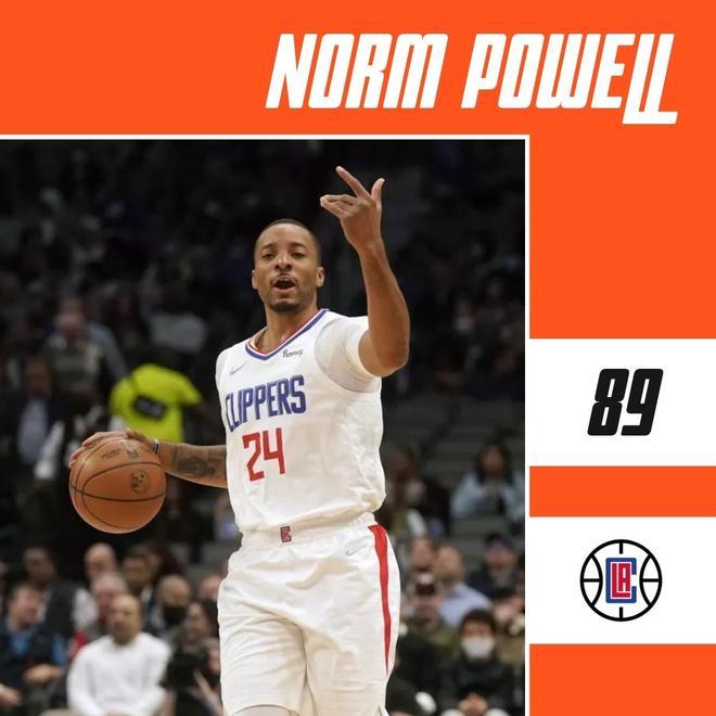89- Norm Powell