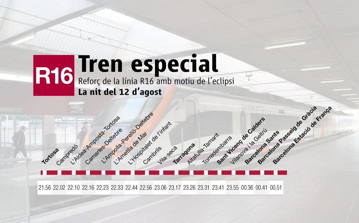 Paradas del tren especial de la línea R16 de Rodalies para el eclipse en Catalunya.