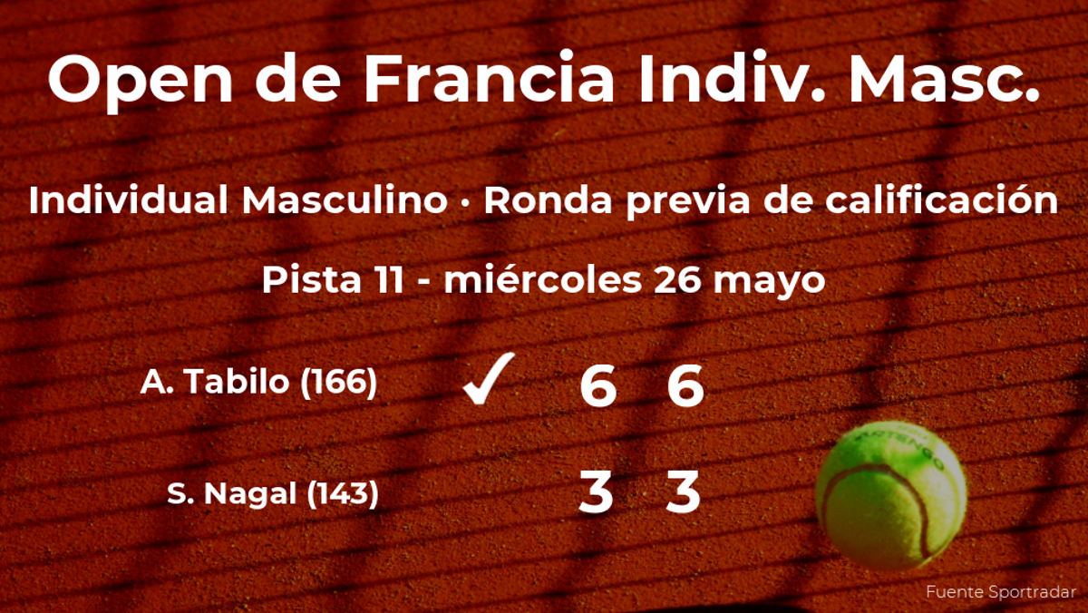 Victoria para Alejandro Tabilo en la ronda previa de calificación