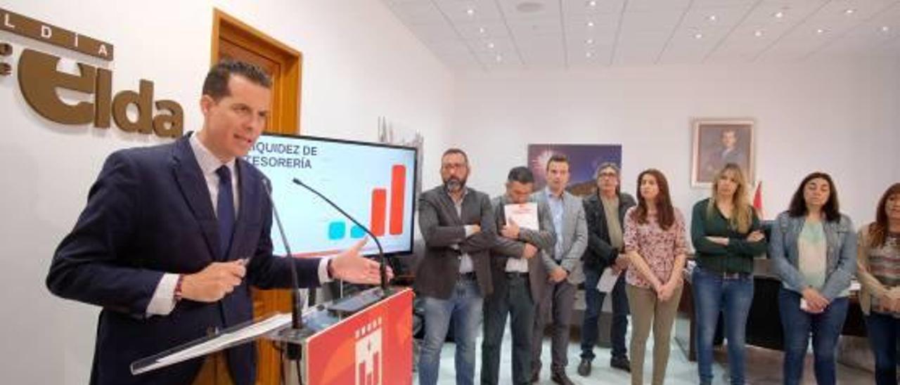 Críticas al gobierno local tras el bloqueo de 3 millones de las cuentas