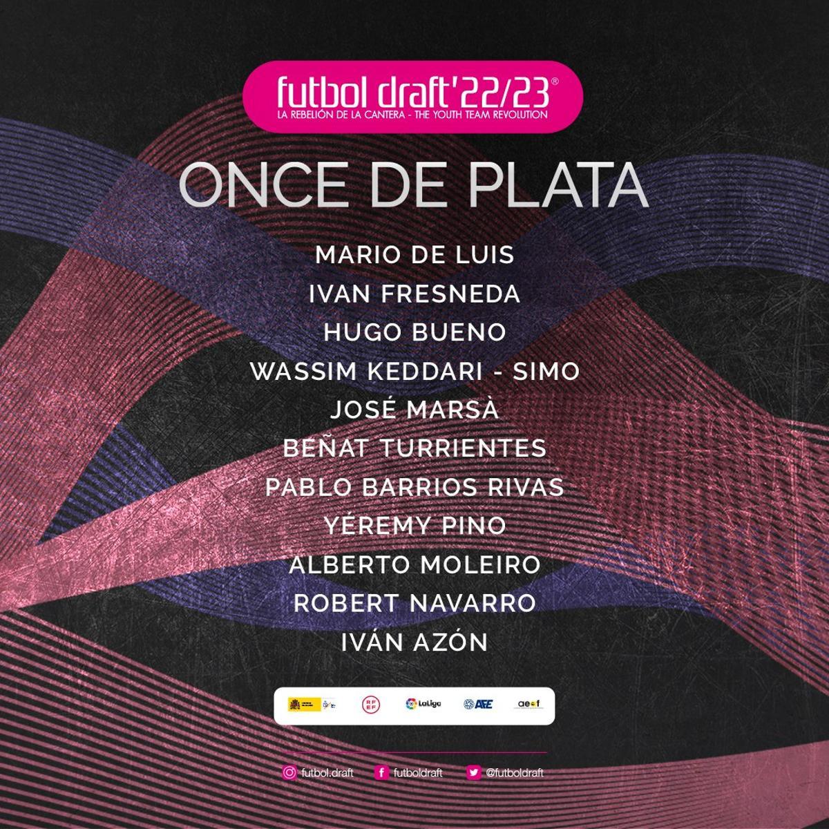 Once de Plata de Fútbol Draft