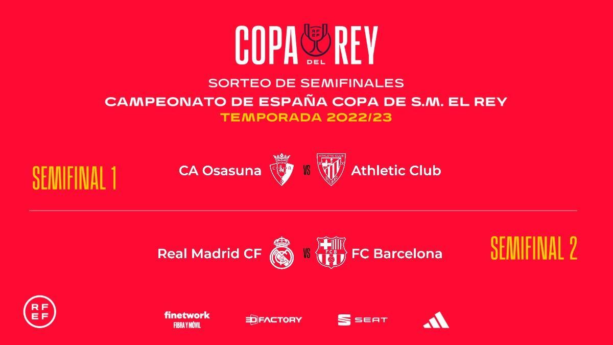 Osasuna-Athletic Club y Real Madrid-Barcelona, semifinales de la Copa del Rey