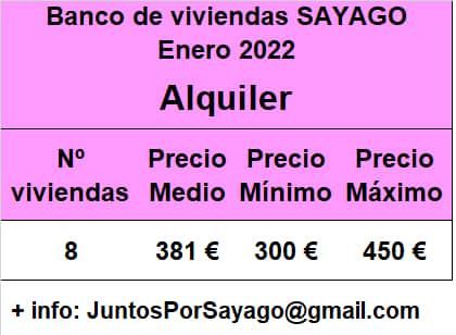 Tabla