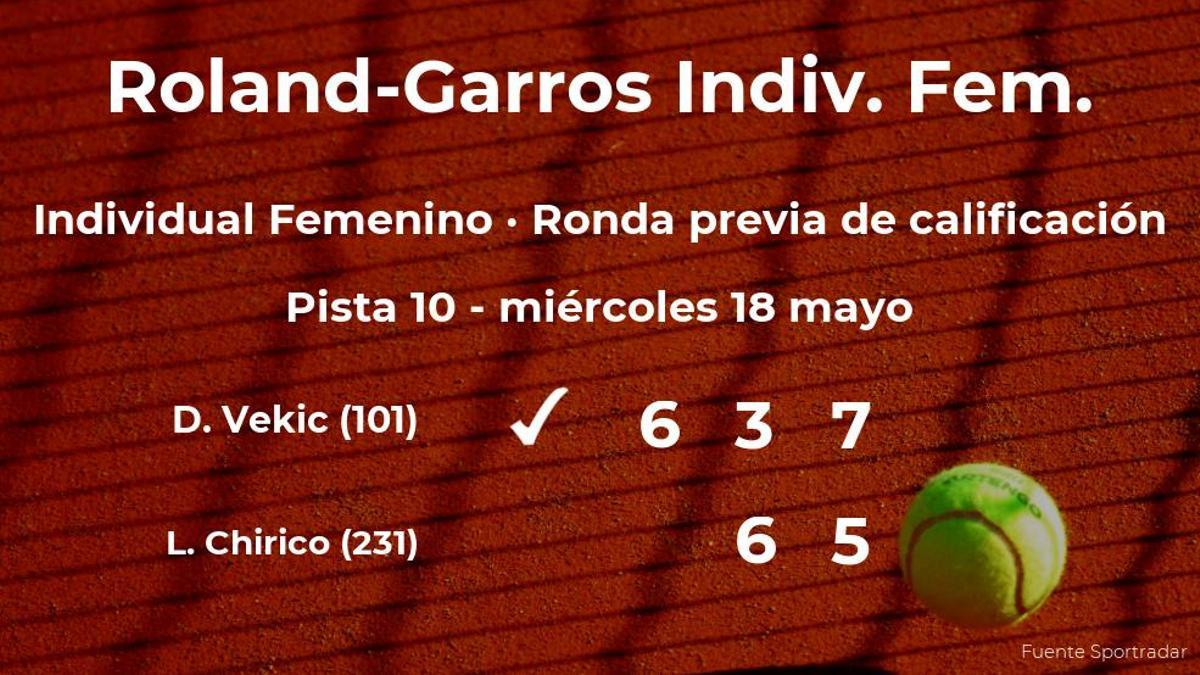 La tenista Donna Vekic pasa de ronda de Roland-Garros