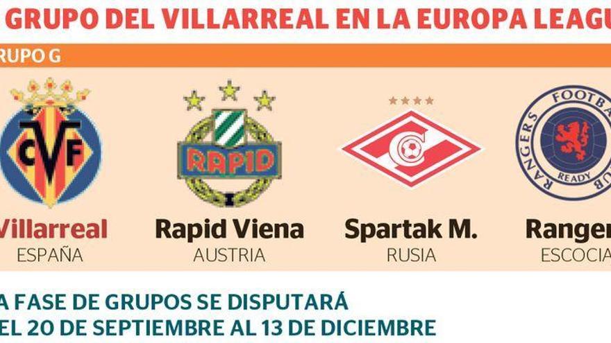 Rapid Viena, Spartak Moscú y Rangers, rivales del Villarreal en la Europa League