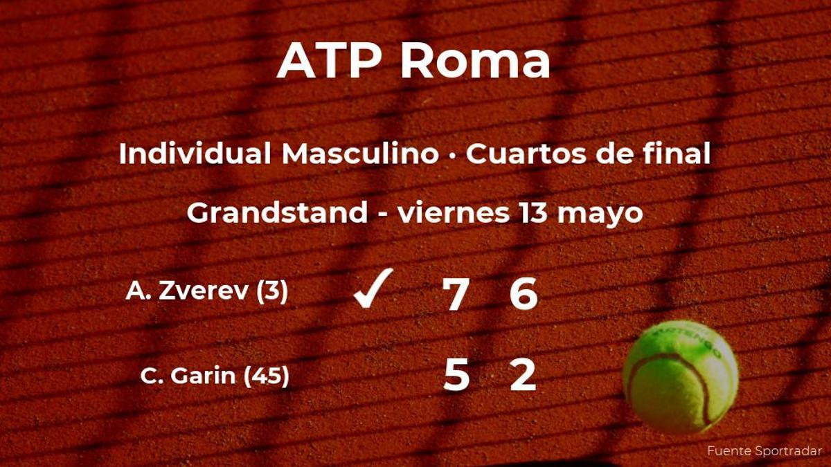 Alexander Zverev le arrebata la plaza de las semifinales a Christian Garin