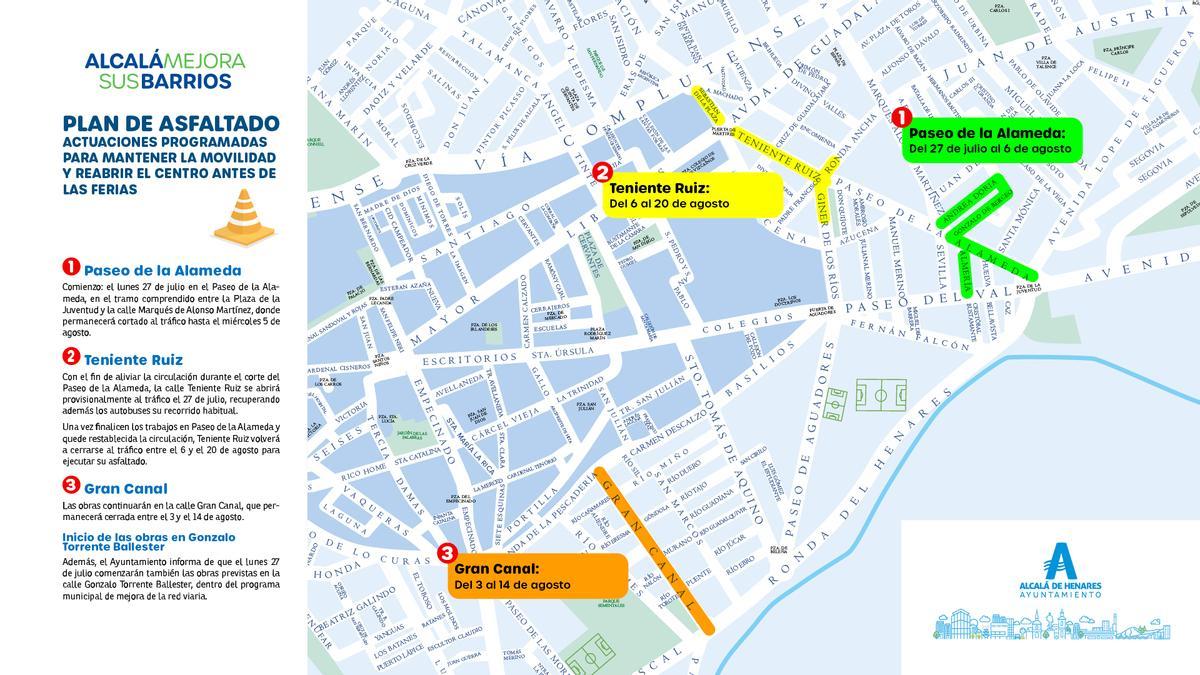 Plan de Asfaltado en Alcalá de Henares