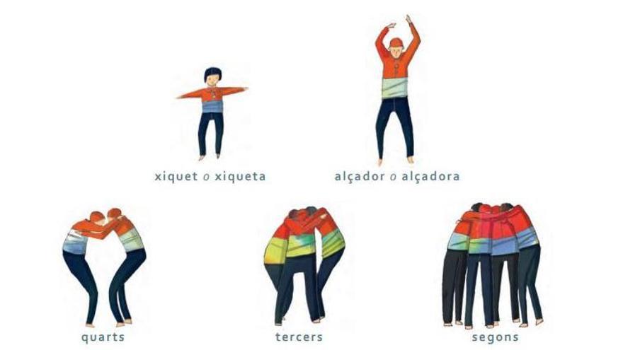 Una de las páginas del libro editado por la AVL.