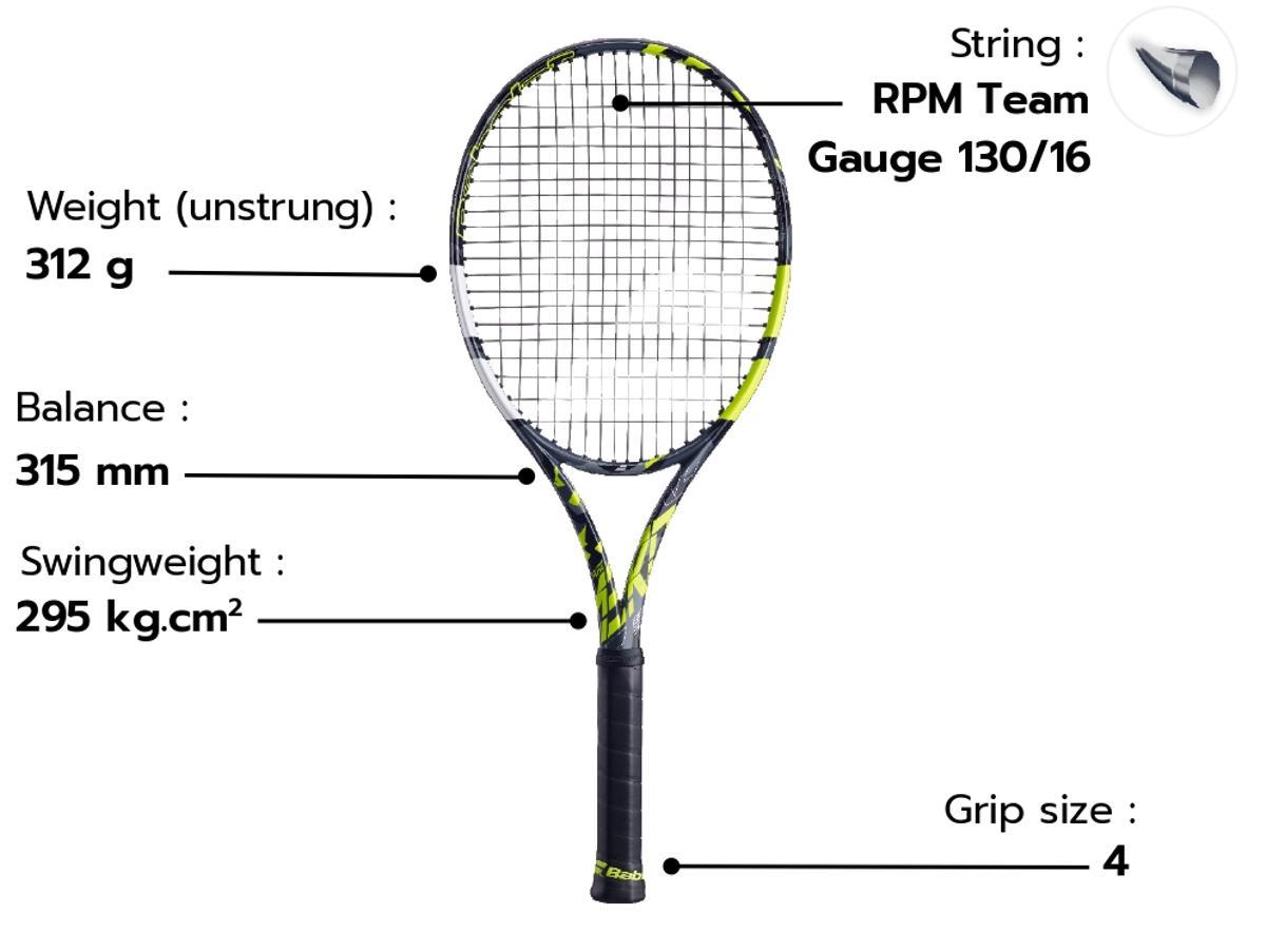 La raqueta que ha hecho ganador a Carlos Alcaraz