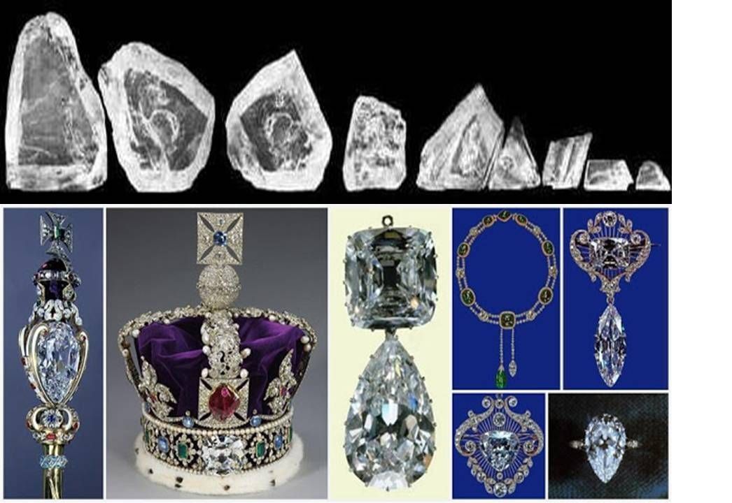 Los nueve fragmentos y su actual ubicación en joyas de la Corona británica