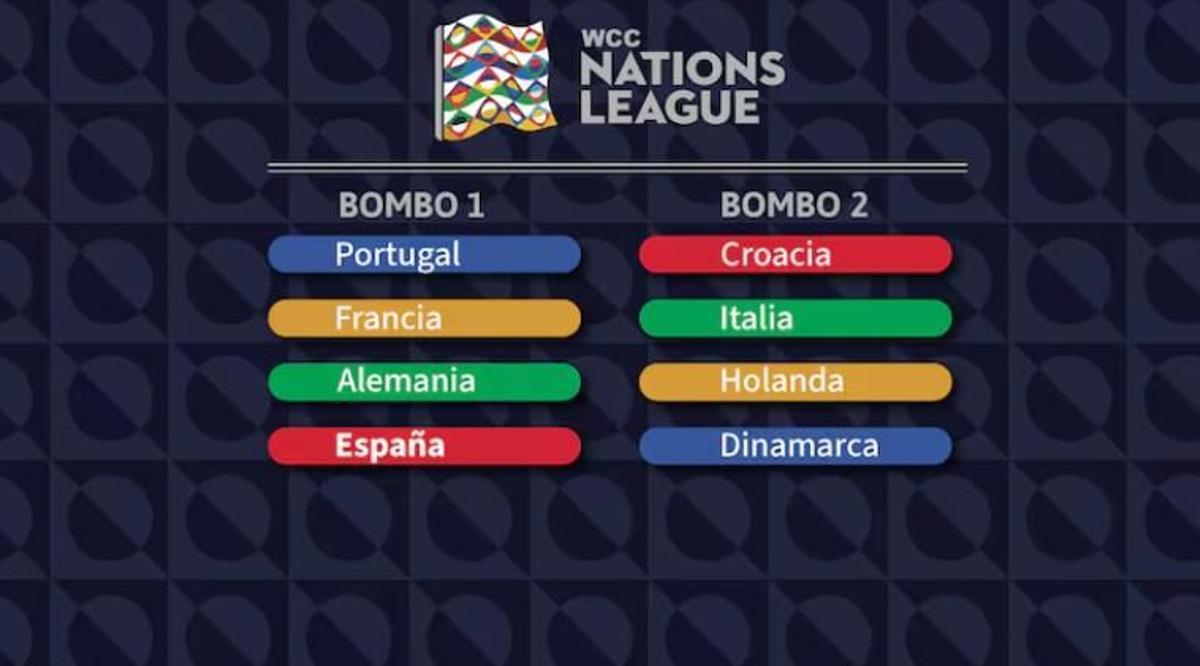 Los bombos del sorteo del viernes (12:00) de cuartos de la Nations League