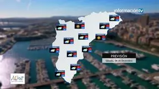 El tiempo en Alicante: suben la temperaturas y reaparece el buen tiempo en la provincia este sábado