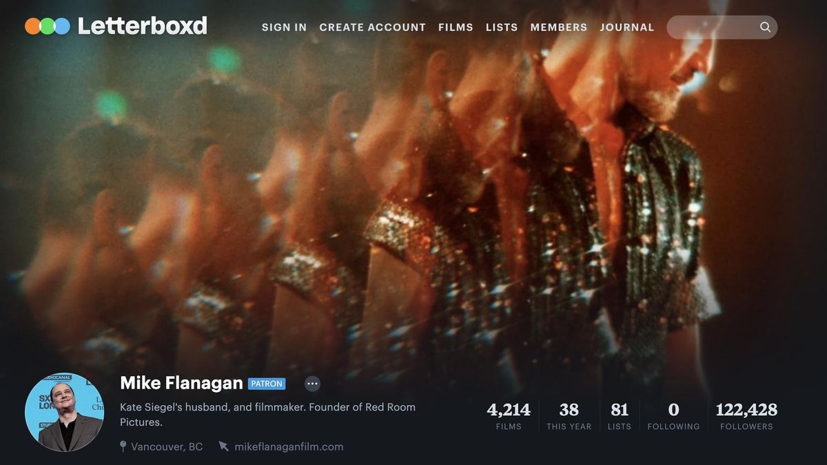 El perfil de Mike Flanagan en Letterboxd
