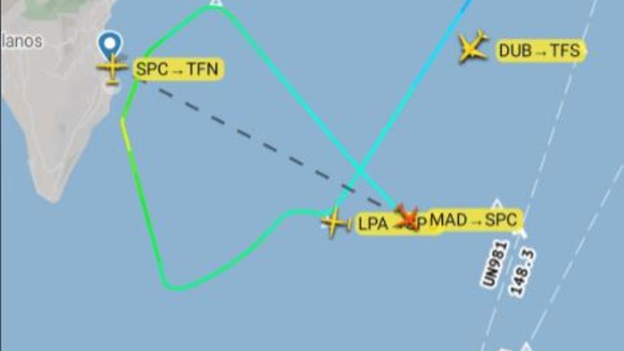 Rumbo de la aeronave tras frustrar la maniobra de aterrizaje en La Palma