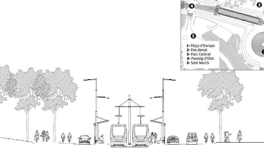 El tramvia: la llavor del carril bus Salt - Girona