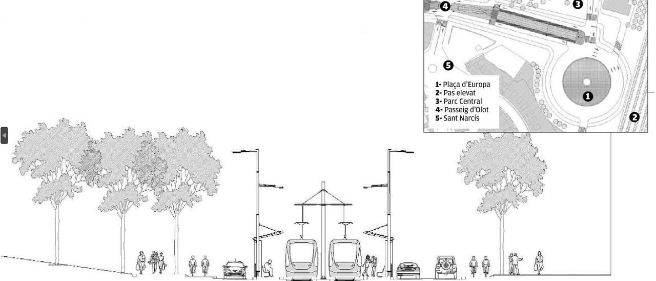 La proposta de l'any 2004 de l'enginyer Jordi Alegre amb parada a la plaça d'Europa.