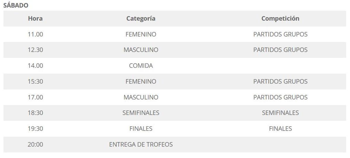 Horarios previstos en la primera jornada.