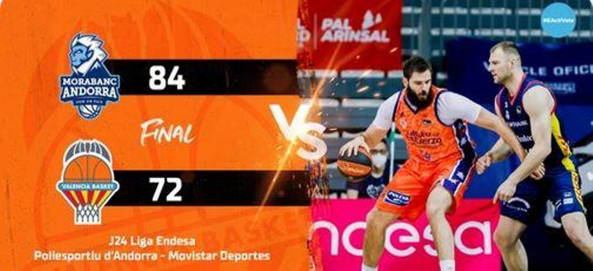 Así fue el MoraBanc Andorra - Valencia Basket