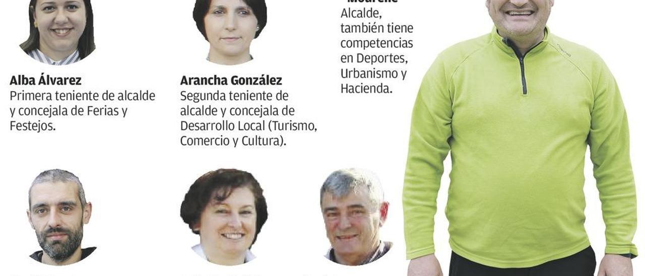 El Alcalde será el único liberado en Vegadeo tras la marcha de Abel Pérez