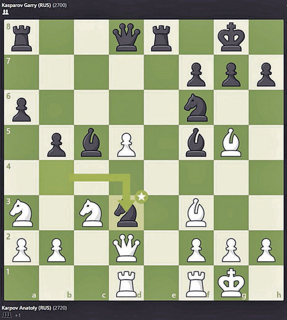 Jugada 16 de la decimosexta partida del Campeonato del Mundo de Ajedrez en 1985