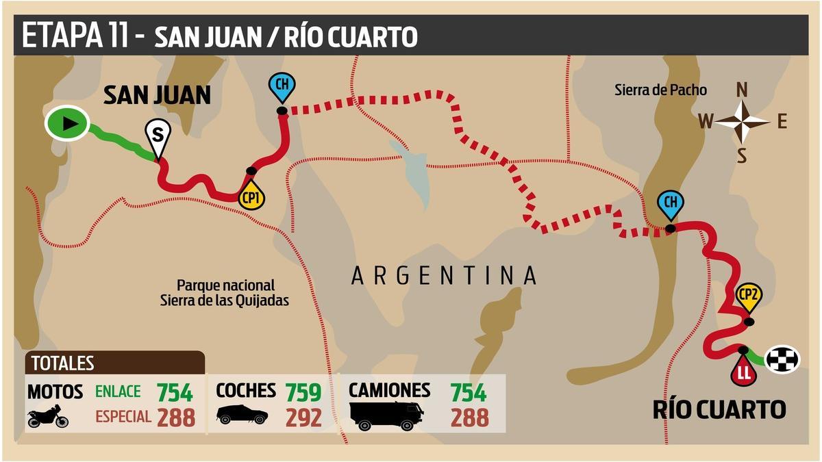 etapa-11-dakar-2017-interne
